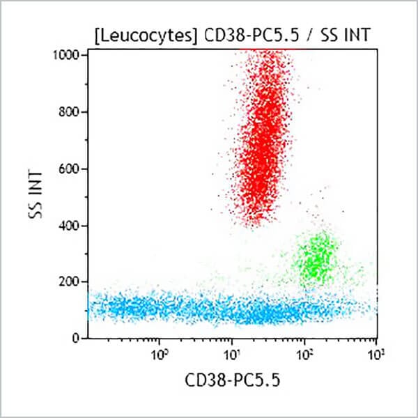 B49199_CD38-PC5.5, LS198-4-3, 50 Tests, CE