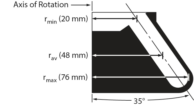 361221-F1010 Fixed-Angle Rotor_1