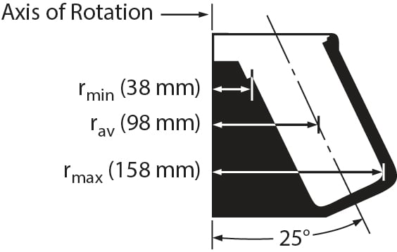 369687-JA-10 Fixed-Angle Aluminum Rotor- 6 x 500 mL, 10,000 rpm, 17,700 x g_1