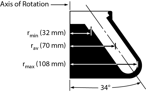 334831-JA-20 Fixed-Angle Rotor_1